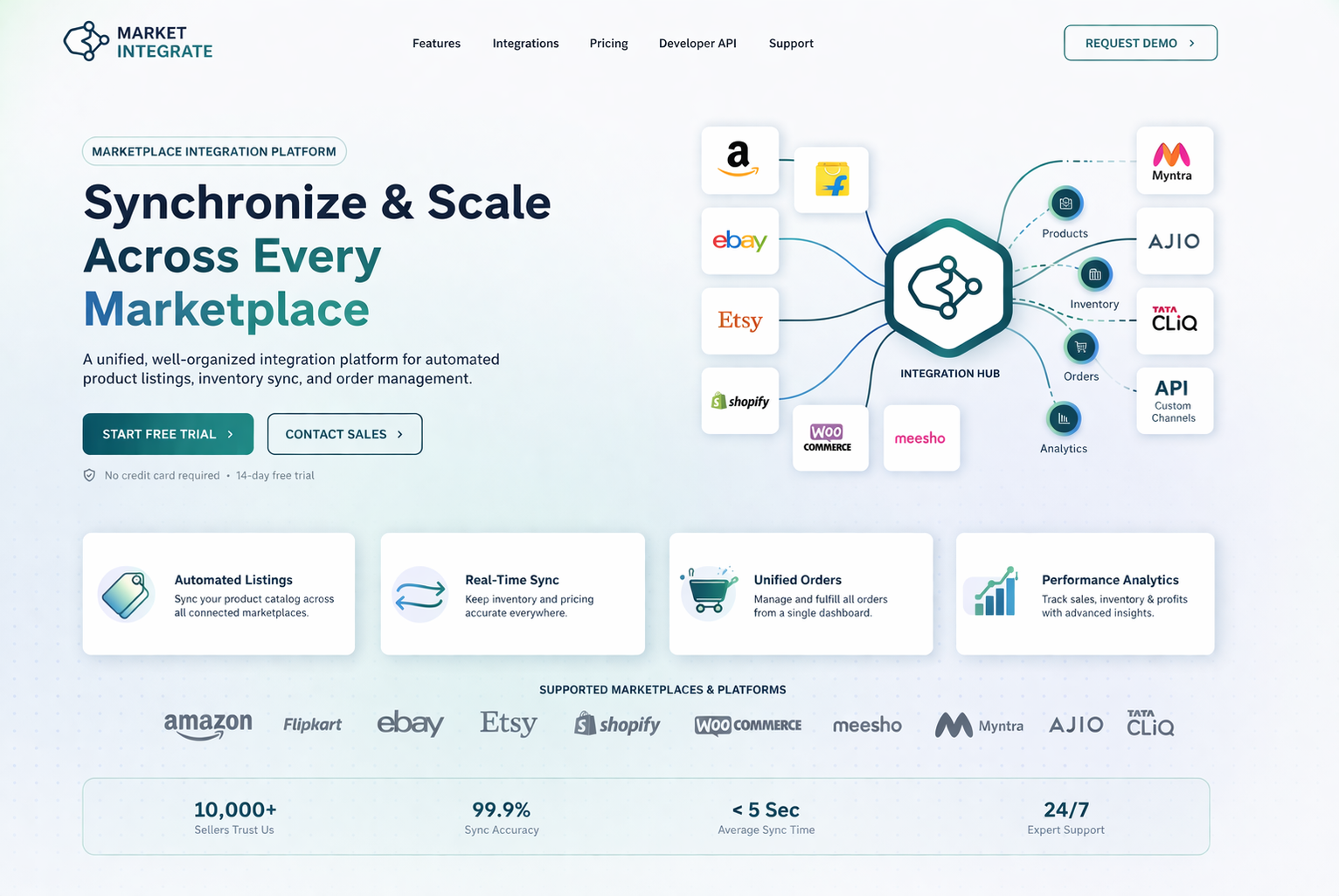 Marketplace Integration — Webkarf service preview